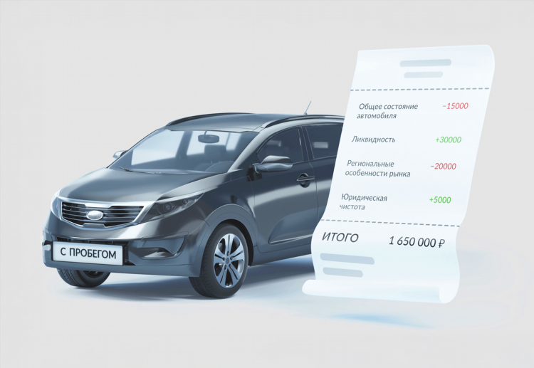 Авито авто моздок свежие объявления