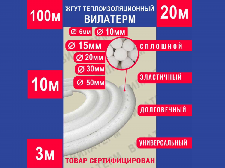 Авито бесплатные объявления ногинск