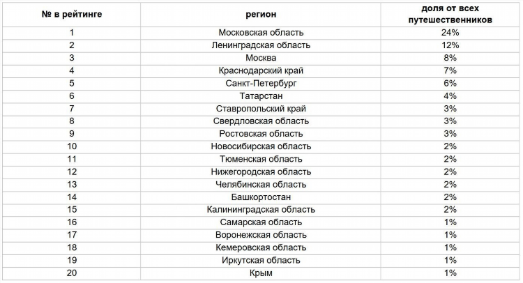 Авито ольховатка воронежская область доска бесплатных объявлений