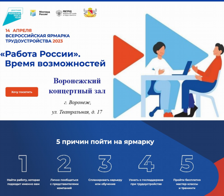 Авито работа павловск воронежская область доска объявлений работа