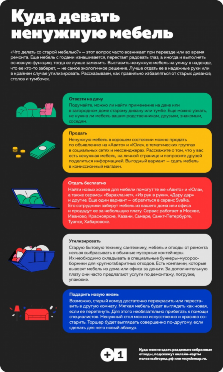 Бесплатные объявления челябинск юла для частных лиц