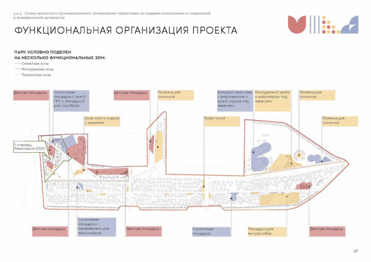 Частные объявления заинск
