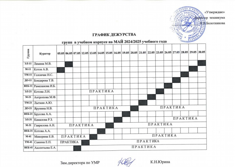 Доска бесплатных объявлений катав ивановск