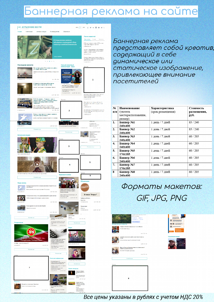 Доска объявлений агрыз
