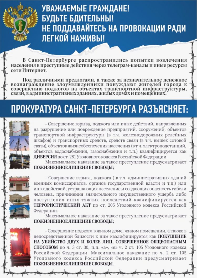 Доска объявлений без регистрации санкт петербург