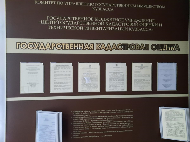 Доска объявлений кемеровская обл