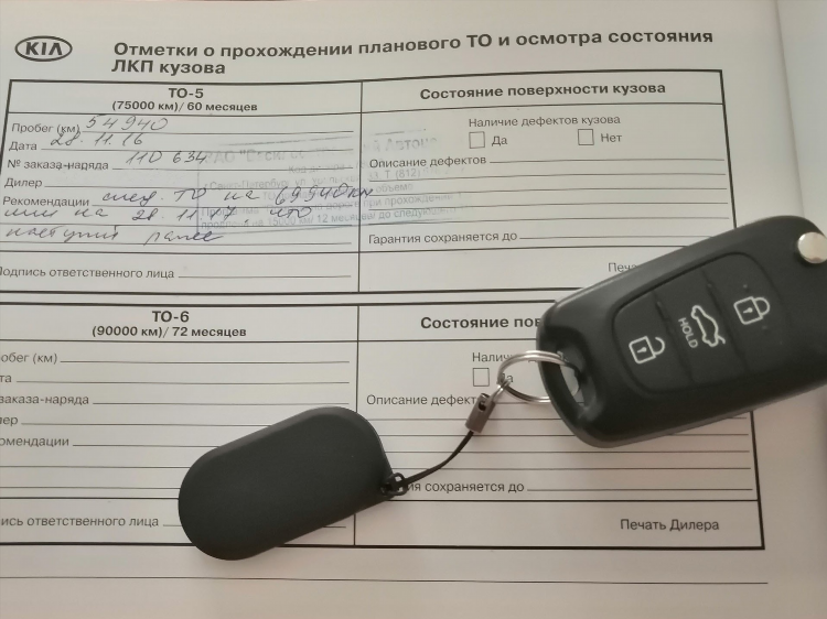 Где можно подать объявление о продаже автомобиля бесплатно без регистрации