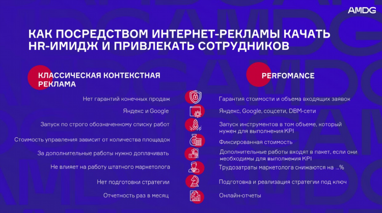 Где разместить объявление о поиске сотрудника
