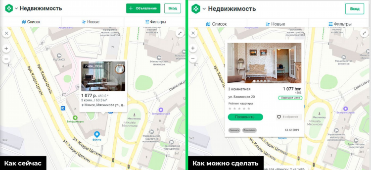 Где выложить объявление о сдаче квартиры