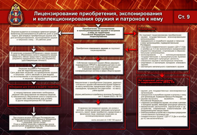 Ярмарка маслянино газета объявления