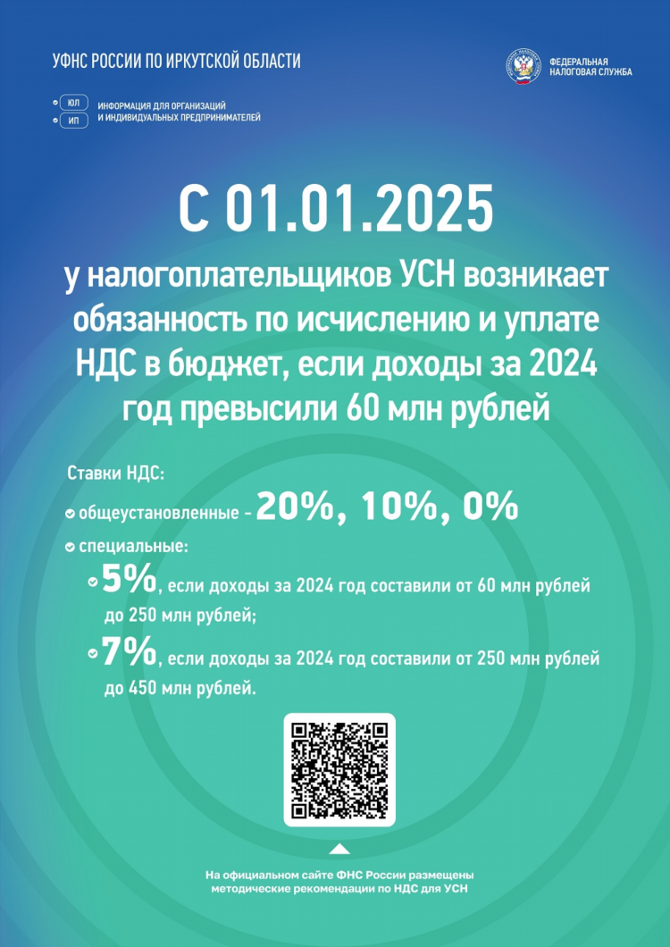 Юла доска объявлений санкт