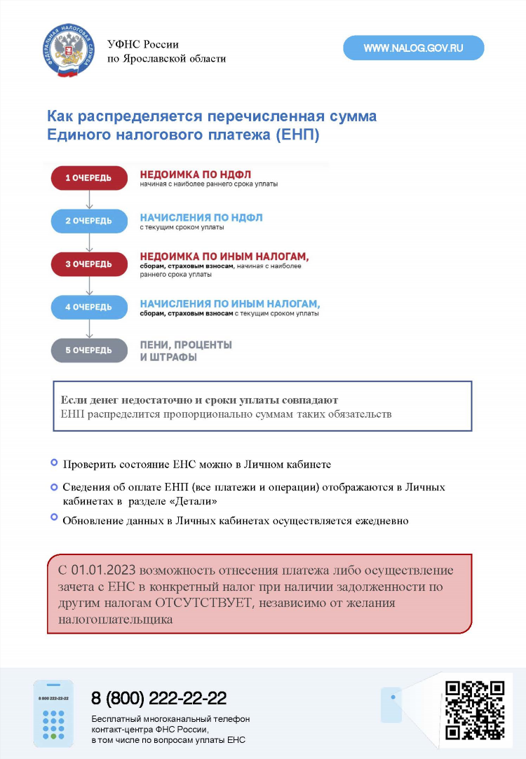 Юла соликамск доска бесплатных объявлений соликамск