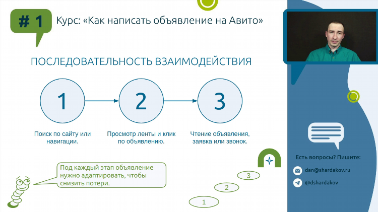 Как разместить второе объявление на авито бесплатно