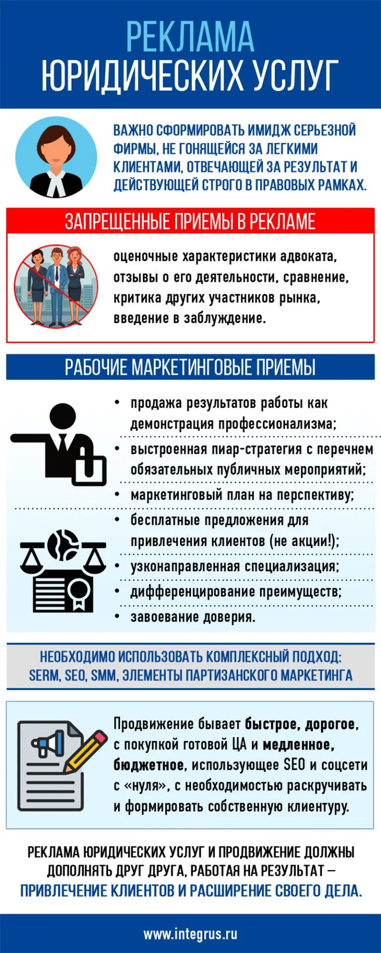 Категории услуг на досках объявлений