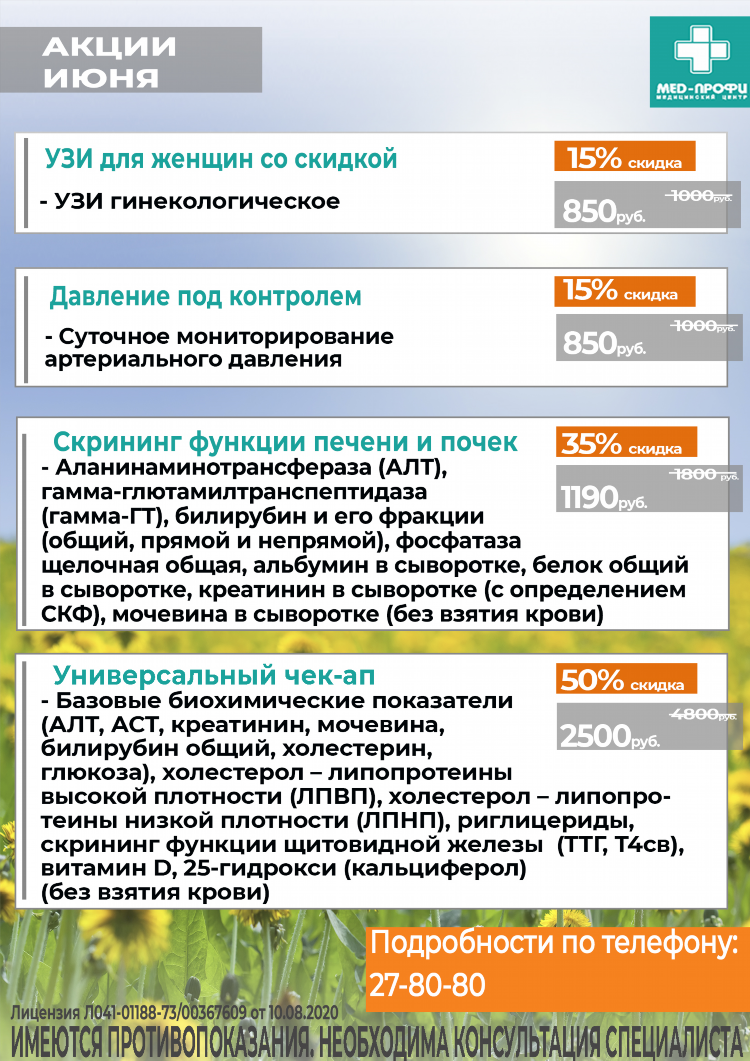 Кредитная доска объявлений по всей россии