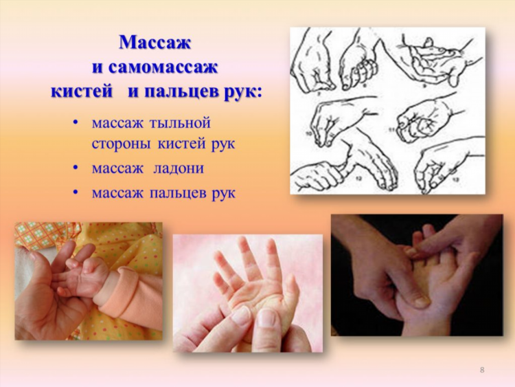Массаж объявления доска объявлений