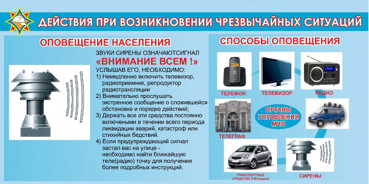 Объявление о порядке