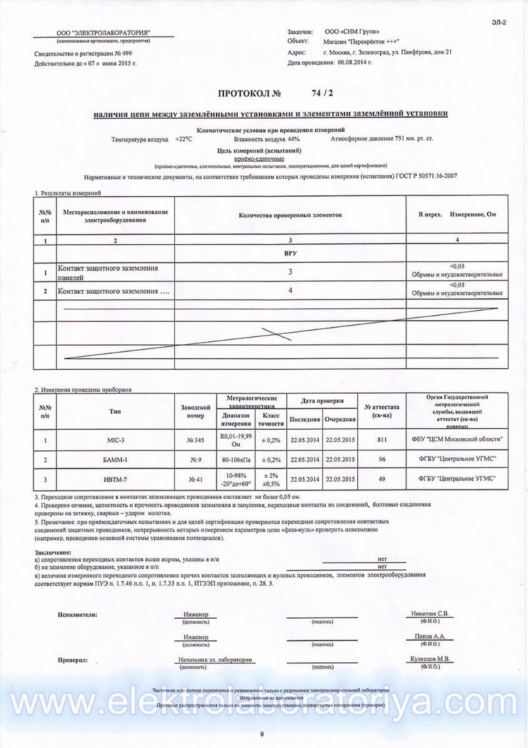 Объявление о ревизии в магазине образец