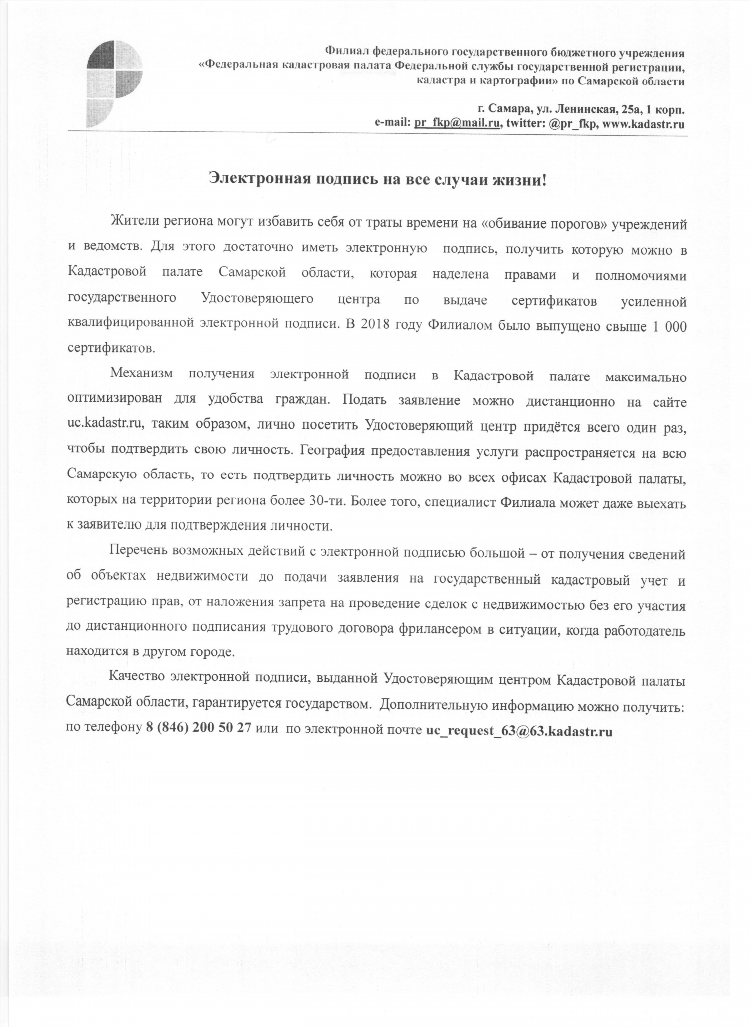 Объявления без регистрации