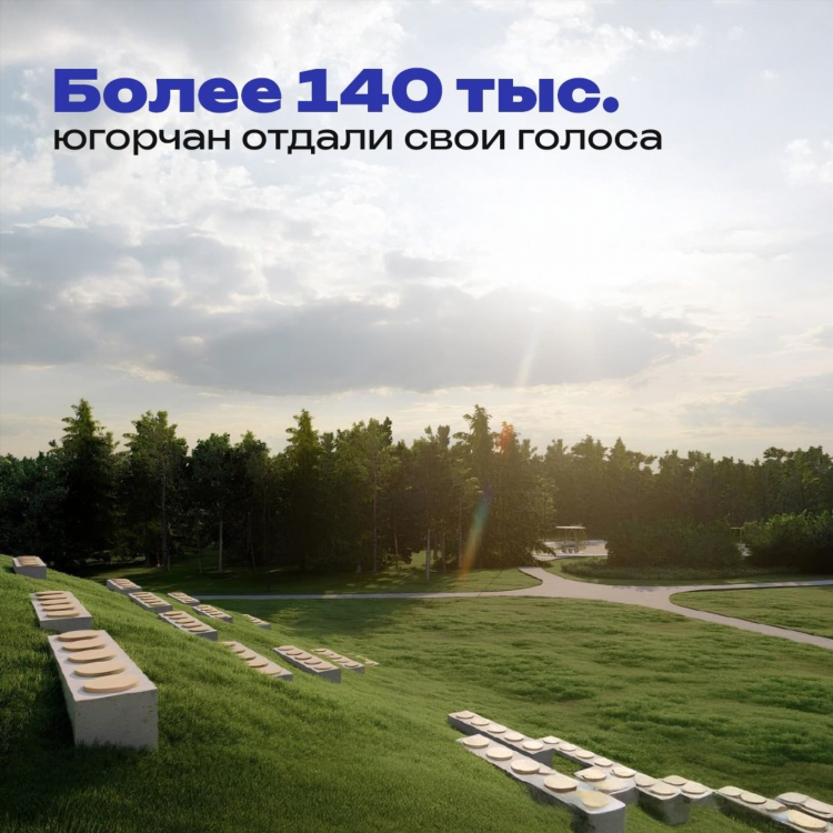 Объявления междуреченский хмао