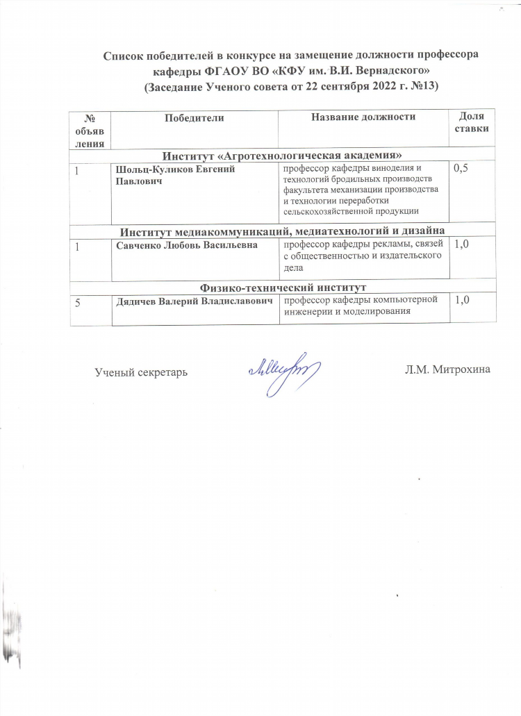 Объявления о защите диссертаций кфу
