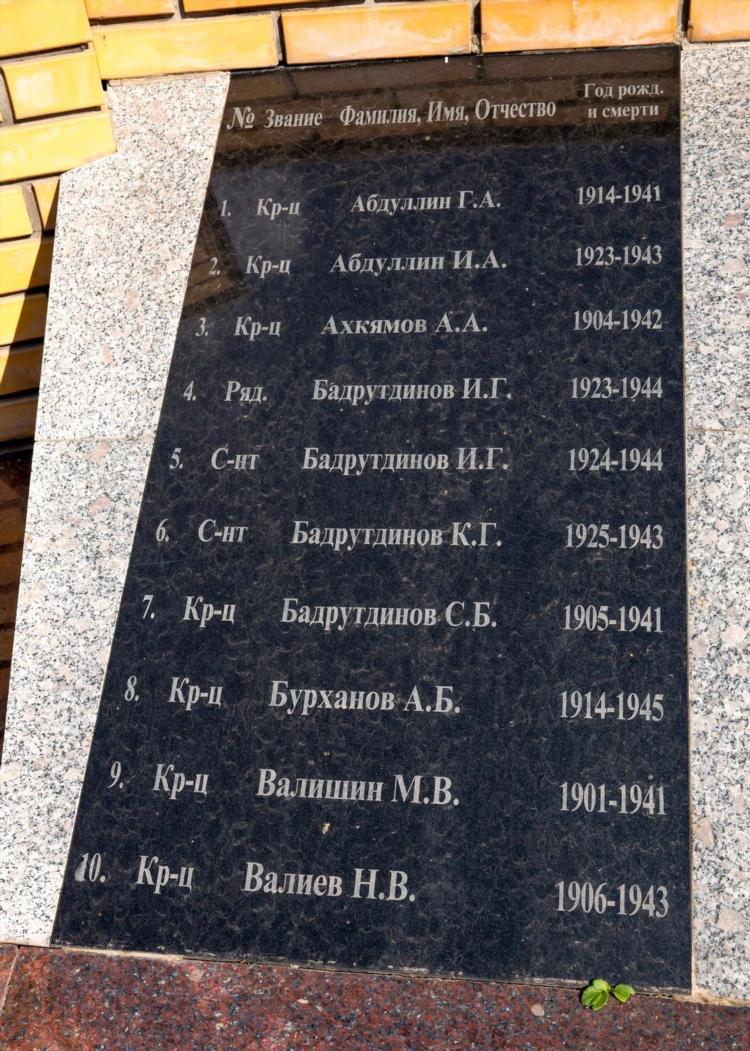 Объявления в балтасях