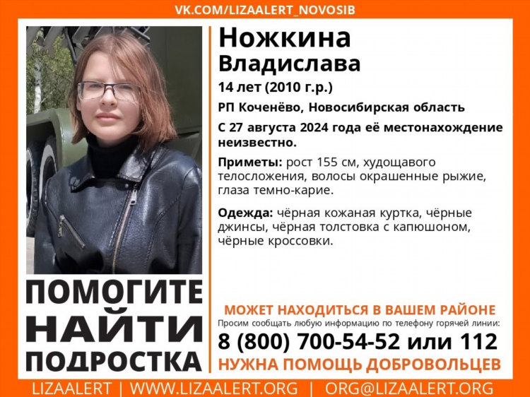 Объявления в коченево