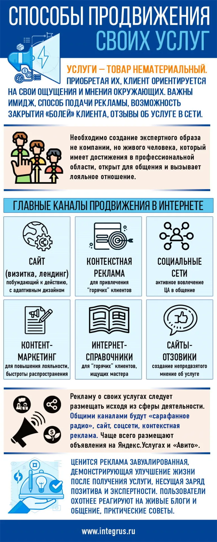 Подать яндекс объявление бесплатно
