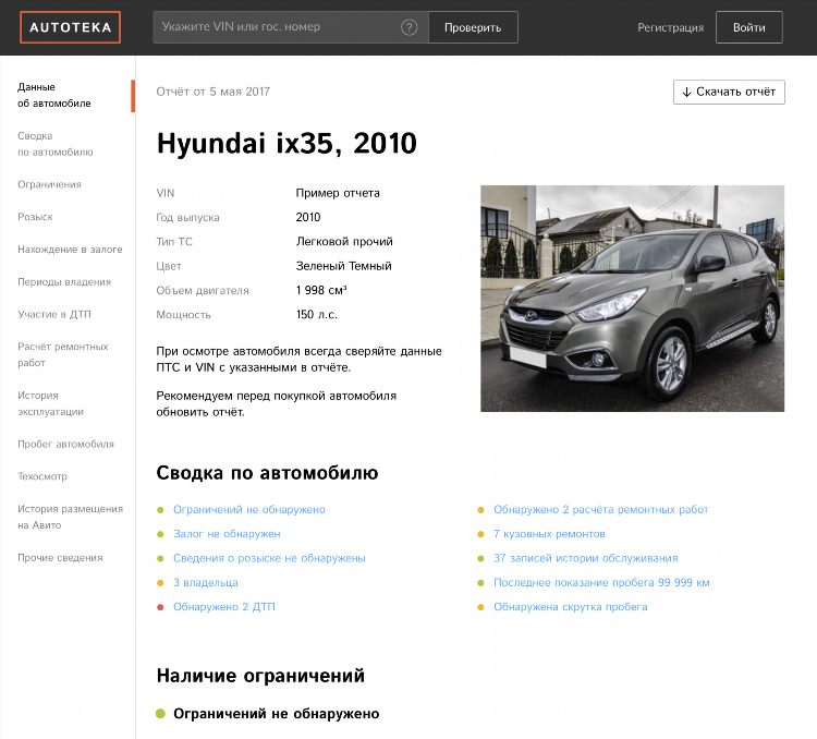Продать машину на авито бесплатное объявление