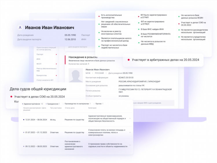 Работа ру подать объявление о вакансии