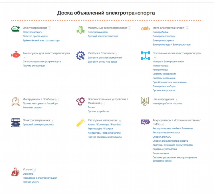 Сервисы сети интернет доски объявлений