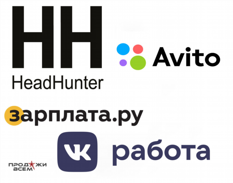 Сколько стоит объявление на hh